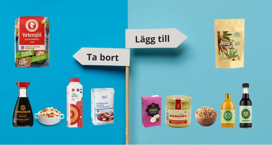 Ersättningsprodukter inom AIP-kosten
